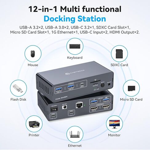 KVM Switch 2 Sonitors 2 Computers Station محطة USB C KVM Switches HDMI 4K60HZ STOWSER DUAL SWITCHER لجهاز الكمبيوتر المحمول وجهاز الكمبيوتر المشارك 13 في 1 in Kuwait