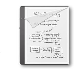 All-New, Screen Protector, for Amazon Kindle Scribe (2024 Release)