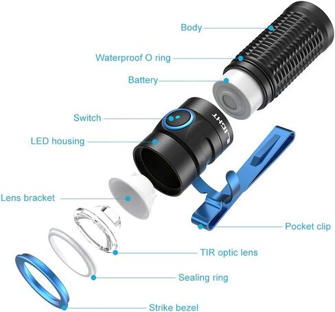 Olight Baton3 1200 Lumens Ultra-Compact EDC مصباح يدوي ، مدعوم من بطارية قابلة لإعادة الشحن للبحث المنزلي ، والتخييم في الهواء الطلق ، والمشي لمسافات طويلة وتسلق الجبال (أسود) in Kuwait