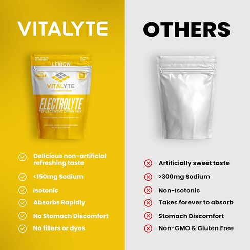 Vitalyte Electrolyte Powder Drink Mix, Isotonic Electrolyte Hydration Mix, Gluten Free Post Workout Powder Mix, Pack of 1, 35 oz., Lemon Flavor in Saudi Arabia
