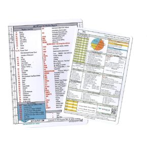 Crystal Pilot VFR and IFR Placard (Medium Size, 5.8 x 8.3 in) AND VFR-IFR Flight Planning Note Board with METAR Cheat Sheet