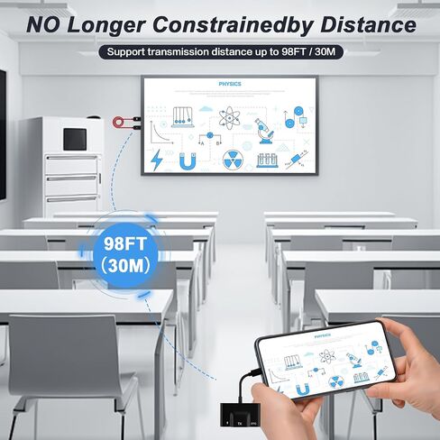 جهاز إرسال ومستقبل HDMI اللاسلكي ، USB C Wireless HDMI Extender Plug & Play ، دعم 98 قدمًا/30 مترًا طويلًا in Saudi Arabia