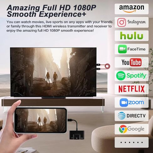 جهاز إرسال ومستقبل HDMI اللاسلكي ، USB C Wireless HDMI Extender Plug & Play ، دعم 98 قدمًا/30 مترًا طويلًا in Saudi Arabia