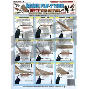 Basic Fly Tying Guide (Tying Dry Flies) - Waterproof Reference to 18 Easy to Follow Fly Tying Diagrams | Portable & Built to Last | Double-Sided & Easy to Read | Fishermen's Basic Fly Tying #1