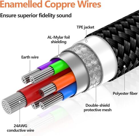 سماعة رأس Koopao 3.5 مم من الكبل MIX AUX للكمبيوتر ، سماعات الرأس 3.5 مم أنثى إلى 2 منفذ أذن ميكروفون مزدوج ميكروفون جاك جاك جاك إلى محول ألعاب مكبر الصوت. in Kuwait