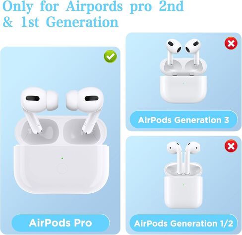حالة الشحن المتوافقة مع AirPods Pro 1st / 2nd ، النوع C شحن منفذ Airpod Pro 1st / 2nd Caseger Case المدمج في حالة شحن بطارية 660 مللي أمبير في الساعة دعم Airpod Pro2 Case in Saudi Arabia