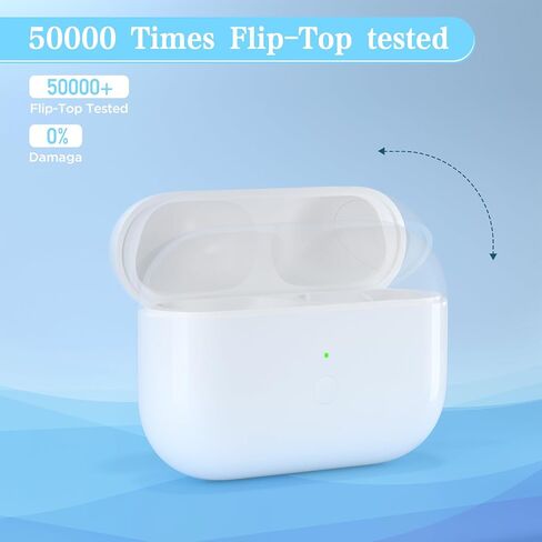 حالة الشحن المتوافقة مع AirPods Pro 1st / 2nd ، النوع C شحن منفذ Airpod Pro 1st / 2nd Caseger Case المدمج في حالة شحن بطارية 660 مللي أمبير في الساعة دعم Airpod Pro2 Case in Saudi Arabia