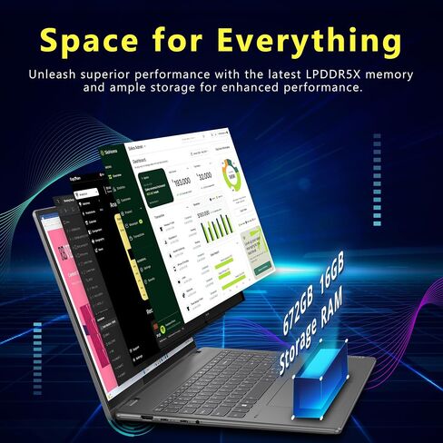 Lenovo Yoga 7i 14 "2K شاشة تعمل باللمس 2-in-1 ، جهاز كمبيوتر محمول ، 16 جيجا بايت LPDDR5x ، تخزين 672 جيجابايت (512 جيجا بايت SSD و 160 جيجابايت لمحطة الاشتراك in Saudi Arabia
