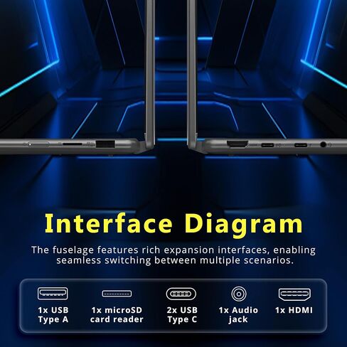 Lenovo Yoga 7i 14 "2K شاشة تعمل باللمس 2-in-1 ، جهاز كمبيوتر محمول ، 16 جيجا بايت LPDDR5x ، تخزين 672 جيجابايت (512 جيجا بايت SSD و 160 جيجابايت لمحطة الاشتراك in Saudi Arabia
