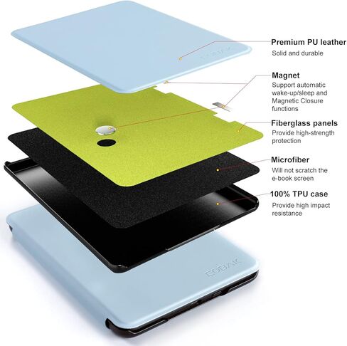 CoBak Case for All New 6 Inch Kindle 2024 and 2022 (11 Generation) - PU Leather Smart Cover, Auto Sleep and Wake, Premium Protective Case for Kindle Basic in Saudi Arabia