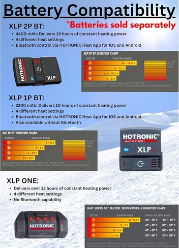 Hotronic Heat Socks Only XLP Pfi 30 Surround Thin in Saudi Arabia