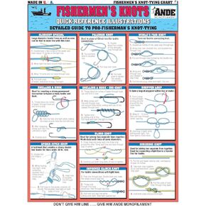 Quick Reference Fishing Knots #1 - Waterproof Guide to 18 Essential Fishing Knots | Portable & Built to Last | Double-Sided Easy to Read Diagrams | Fishermen's Knot Tying #1