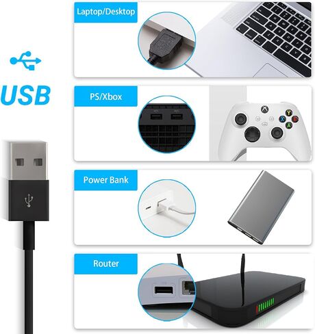 مروحة USB 120 مم - مروحة التبريد الصامتة 120 ملم ، 2000 دورة في الدقيقة 3 مروحة قابلة للتعديل لمستقبل Tablet TV DVR Xbox Computer Cabinet Component Component ، 1 Pack in Saudi Arabia
