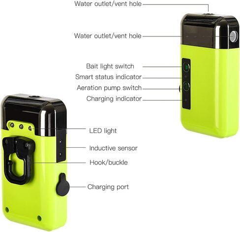 VBESTLIFE PUMP ABERATOR ABERATOR قابلة لإعادة الشحن ، واستشعار ضخ المياه لغسل أيدي الصيد في الهواء الطلق ، 3 أوضاع مع ضوء LED ، 28132-210A أدوات وملحقات الصيد in Saudi Arabia