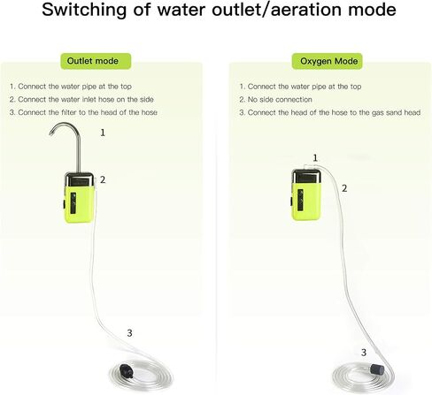 VBESTLIFE PUMP ABERATOR ABERATOR قابلة لإعادة الشحن ، واستشعار ضخ المياه لغسل أيدي الصيد في الهواء الطلق ، 3 أوضاع مع ضوء LED ، 28132-210A أدوات وملحقات الصيد in Saudi Arabia