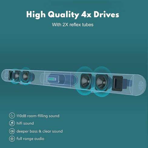 Wohome Soundbar for TV - 28-Inch Sound Bar with HDMI-ARC, Bluetooth, LED Display, Optical, USB, and AUX Inputs - 80W, 4 Speakers, Surround Sound Home Theater System in Saudi Arabia