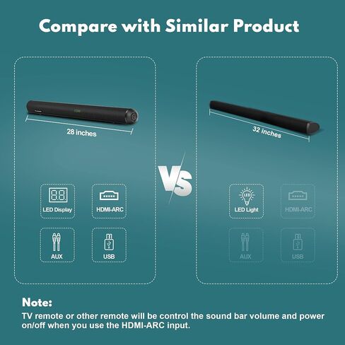 Wohome Soundbar for TV - 28-Inch Sound Bar with HDMI-ARC, Bluetooth, LED Display, Optical, USB, and AUX Inputs - 80W, 4 Speakers, Surround Sound Home Theater System in Saudi Arabia