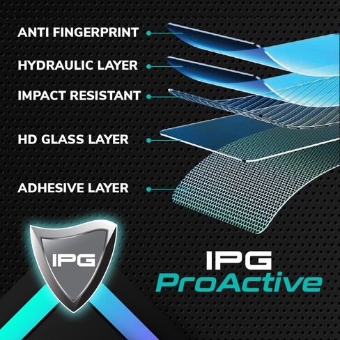 IPG Proactive Made for BMW 2018-2023 8 Series G14 G15 G16 840i M850i ​​M8 Alpina 10.25 "عرض 9H شاشة الصلابة واقي نانو السيراميك وضوح عالي الاستجابة ل BMW8Series in Kuwait