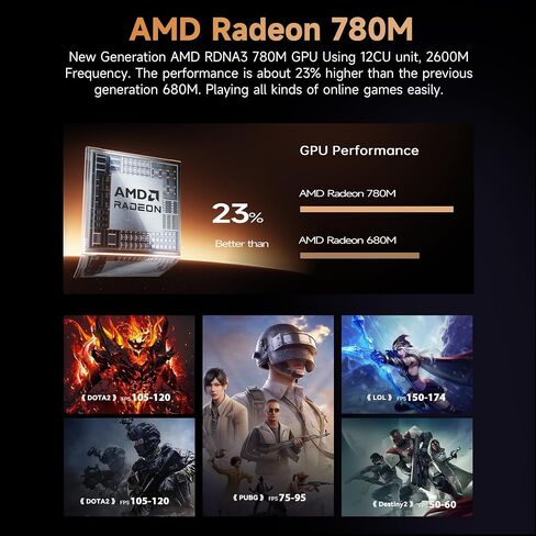Beelink SER8 Mini PC AMD Ryzen 7 8745HS(UP to 4.9GHz), 32GB DDR5 1TB PCIE4.0 SSD, AMD Radeon 780M Graphics 12core 2600MHz Mini Gaming PC, USB4.0/Triple Display/WiFi6/BT5.2/2.5Gbps LAN Mini Computer in Saudi Arabia
