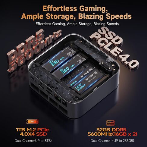 Beelink SER8 Mini PC AMD Ryzen 7 8745HS(UP to 4.9GHz), 32GB DDR5 1TB PCIE4.0 SSD, AMD Radeon 780M Graphics 12core 2600MHz Mini Gaming PC, USB4.0/Triple Display/WiFi6/BT5.2/2.5Gbps LAN Mini Computer in Saudi Arabia