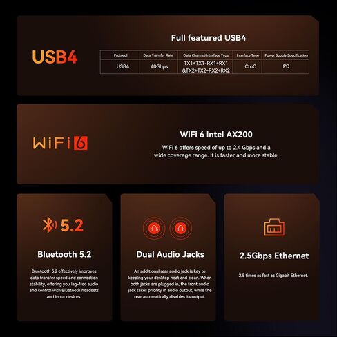 Beelink SER8 Mini PC AMD Ryzen 7 8745HS(UP to 4.9GHz), 32GB DDR5 1TB PCIE4.0 SSD, AMD Radeon 780M Graphics 12core 2600MHz Mini Gaming PC, USB4.0/Triple Display/WiFi6/BT5.2/2.5Gbps LAN Mini Computer in Saudi Arabia