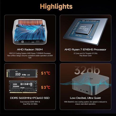 Beelink SER8 Mini PC AMD Ryzen 7 8745HS(UP to 4.9GHz), 32GB DDR5 1TB PCIE4.0 SSD, AMD Radeon 780M Graphics 12core 2600MHz Mini Gaming PC, USB4.0/Triple Display/WiFi6/BT5.2/2.5Gbps LAN Mini Computer in Saudi Arabia
