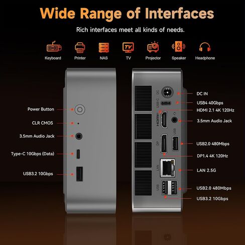 Beelink SER8 Mini PC AMD Ryzen 7 8745HS(UP to 4.9GHz), 32GB DDR5 1TB PCIE4.0 SSD, AMD Radeon 780M Graphics 12core 2600MHz Mini Gaming PC, USB4.0/Triple Display/WiFi6/BT5.2/2.5Gbps LAN Mini Computer in Saudi Arabia