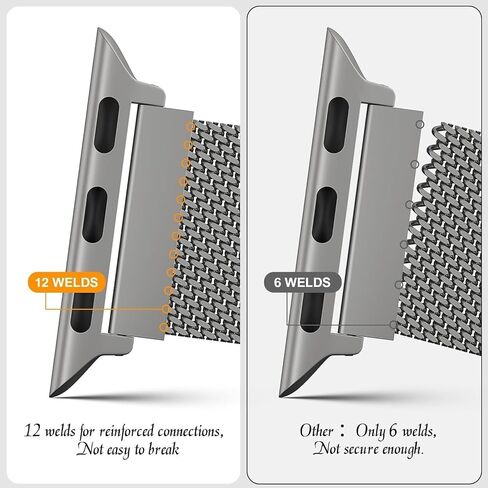 Stainless Steel Milanese Loop Compatible with Watch Band 46mm 42mm 44mm 45mm 49mm 38mm 40mm 41mm men and women, Mesh Magnetic Clasp Replacement for iWatch Bands Ultra Series 10 9 8 7 SE 6 5 4 3 2 1 in Saudi Arabia