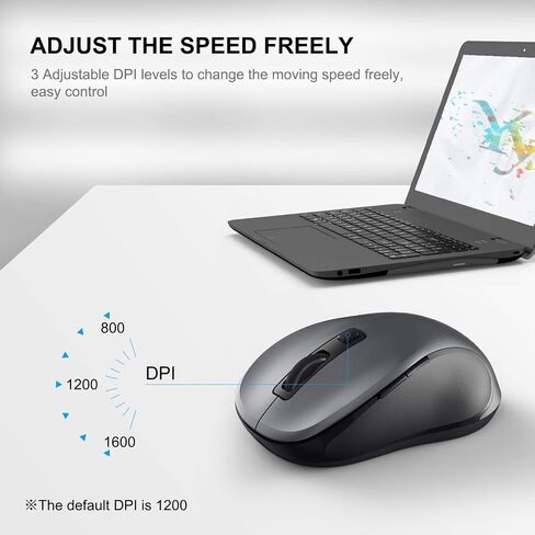 WisFox 2.4G Wireless Mouse for Laptop, Ergonomic Computer Mouse with USB Receiver and 3 Adjustable Levels, 6 Button Cordless Mouse Wireless Mice for Windows Mac PC Notebook (Grey) in Saudi Arabia