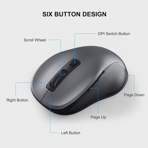 WisFox 2.4G Wireless Mouse for Laptop, Ergonomic Computer Mouse with USB Receiver and 3 Adjustable Levels, 6 Button Cordless Mouse Wireless Mice for Windows Mac PC Notebook (Grey) in Saudi Arabia