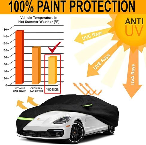 Waterproof Car Cover for 1997-2022 Porsche 718 Boxster/Cayman 986/987/981 Car Cover Custom Fit 100%Waterproof Windproof Strap & Single Door Zipper Bands for Snow Rain Dust Protection (718) in Saudi Arabia