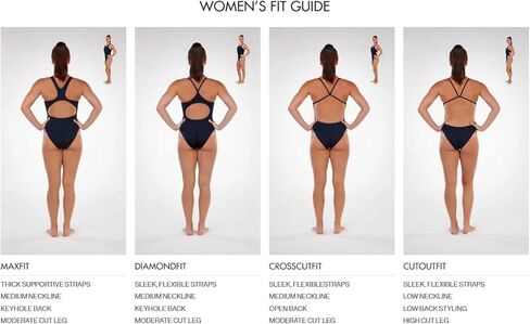 بدلة سباحة Durafast Elite Maxfit للسيدات من TYR in Kuwait