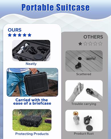 طقم كرة وصلة ربط معقوفة بنظام Puck، طقم وصلة ربط معقوفة (استبدال 60692,31000 رطل)، مناسب لـ 2016-2020 Silverado/GMC Sierra 2500/3500HD، Nissan Titan XD؛2013-2021 Ford F-250/350 Super Duty in Kuwait