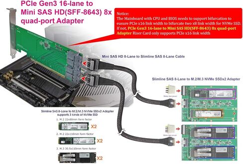 كابلات Micro SATA|محول PCIe GEN 3 X16 إلى Mini SAS HD 8X ثنائي المنفذ in Kuwait