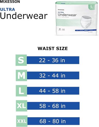 McKesson Ultra Underwear, Incontinence, Heavy Absorbency, XL, 56 Count in Kuwait