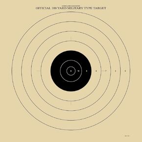 Official NRA SR-1 Target, High Powered Rifle Target, Paper Shooting Target