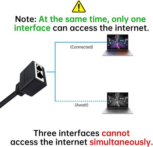 Ethernet Splitter, Ethernet Adapter, Ethernet Splitter High Speed Ethernet Cable Splitter for Super Cat5, Cat5e, Cat6, Cat 7, RJ45 1 Male to 2 Female LAN Ethernet Adapter（Black） in Kuwait