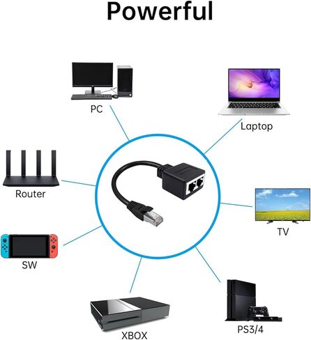 Ethernet Splitter, Ethernet Adapter, Ethernet Splitter High Speed Ethernet Cable Splitter for Super Cat5, Cat5e, Cat6, Cat 7, RJ45 1 Male to 2 Female LAN Ethernet Adapter（Black） in Kuwait