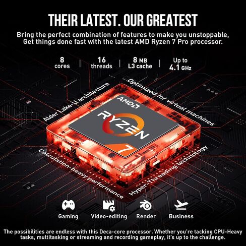 Lenovo ThinkPad T14S Computer Computer ، College College Laptop 14 "FHD IPS ، Ryzen 7 Pro (8 Core) كمبيوتر محمول ، 16 جيجابايت من ذاكرة الوصول العشوائي 1TB in Saudi Arabia