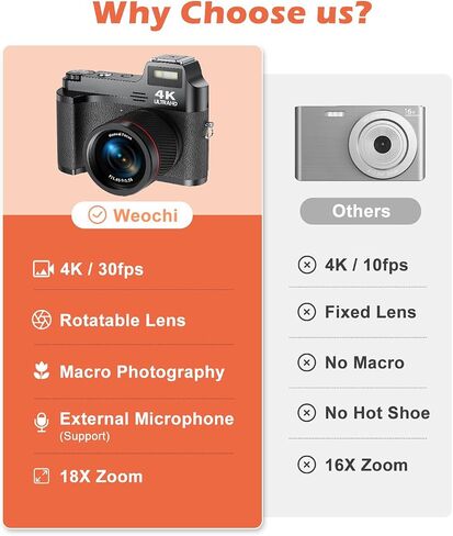 4K Digital Camera for Photography, 48MP Vlogging Camera for YouTube with 32GB SD Card, 3" LCD Screen, Anti-Shake,18X Digital Zoom in Saudi Arabia