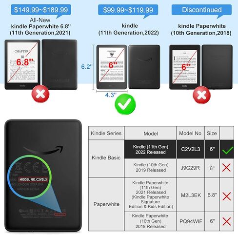 CoBak Clear Case for 6" Kindle 11th Generation 2022 - Ultra-Slim Soft TPU Transparent Cover, Lightweight & Durable Protection in Saudi Arabia