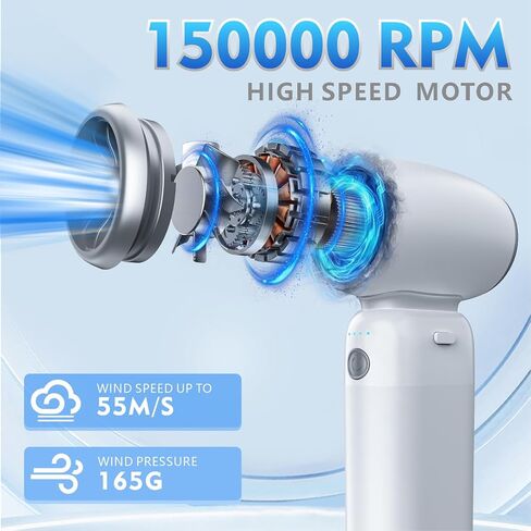 Compressed Air Duster, 3 Adjustable Mini Air Blower 150000 RPM Jet Blower 8000mAh Electric Air Duster for Computer Keyboard Car, Rechargeable Cordless Turbo Fan Replace Compressed Air Canned in Saudi Arabia