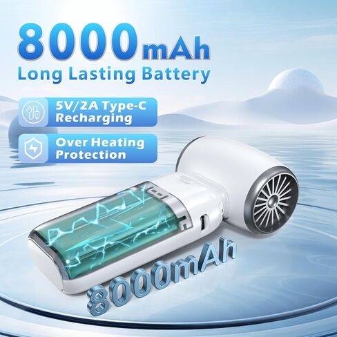 Compressed Air Duster, 3 Adjustable Mini Air Blower 150000 RPM Jet Blower 8000mAh Electric Air Duster for Computer Keyboard Car, Rechargeable Cordless Turbo Fan Replace Compressed Air Canned in Saudi Arabia