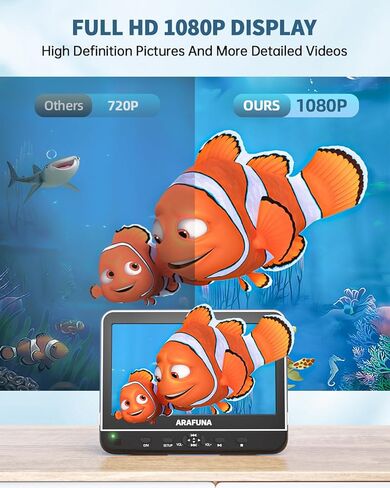 1080 "مشغل DVD محمول مزدوج مع إدخال 1080p HDMI ، Arafuna Car DVD Player شاشة مزدوجة تشغيل نفس أو فيلمين مختلفين ، مشغل DVD مسند الرأس لدعم السيارة USB/SD ، آخر الذاكرة in Kuwait