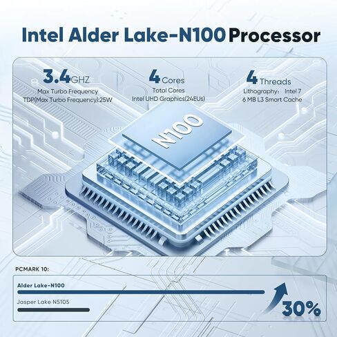 Apliance Micro Appliance Micro Appliance Inṭel N100،6x I226-V 2.5G MINI PC ، in Kuwait