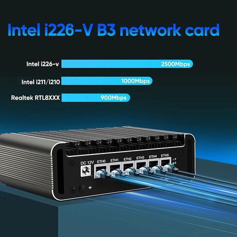 Apliance Micro Appliance Micro Appliance Inṭel N100،6x I226-V 2.5G MINI PC ، in Kuwait