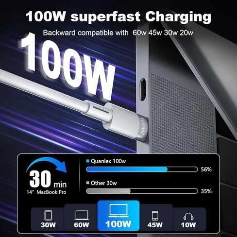100W Multi Charging Cable, Retractable iPhone Charger Cord Compact for Travel, 4FT 6-in-1 Retractable Fast Charging Adapter with USB C/Lightning/Micro USB Ports for iPad Pro 2024/iPhone 15 14 (White) in Saudi Arabia