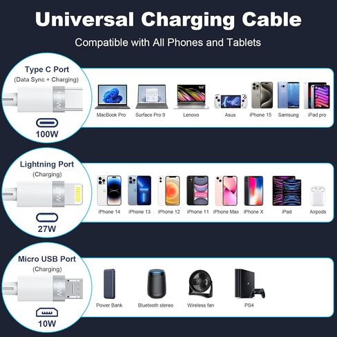 100W Multi Charging Cable, Retractable iPhone Charger Cord Compact for Travel, 4FT 6-in-1 Retractable Fast Charging Adapter with USB C/Lightning/Micro USB Ports for iPad Pro 2024/iPhone 15 14 (White) in Saudi Arabia