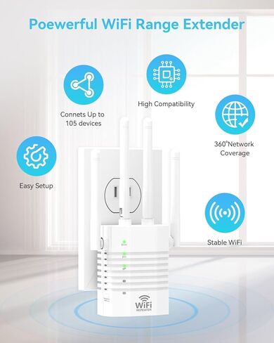 WIFI Range Extender Signal Signal Booster حتى 12880 قدمًا مربعًا و 105 أجهزة ، تمديد نطاق WiFi Amplifier WiFi ، معزز إشارة WiFi للمنزل ، متكرر على الإنترنت مع منفذ Ethernet in Kuwait