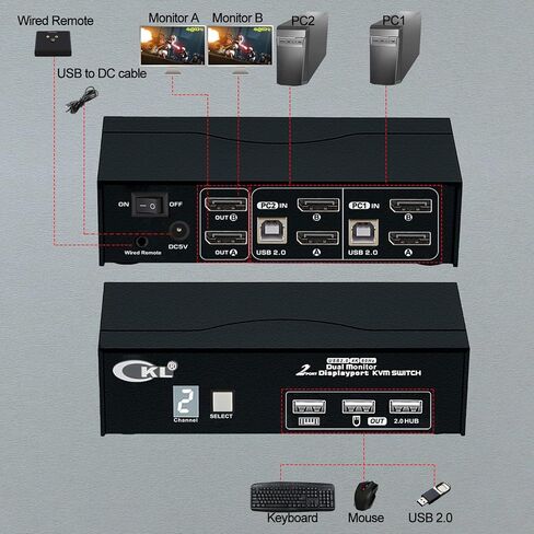 CKL 2 Port USB2.0 KVM Switch Dual Monitor DisplayPort 4K@60Hz, 2 Computers x 2 Monitors KVM Switch with USB 2.0 HUB DP1.2(322D-2) in Saudi Arabia
